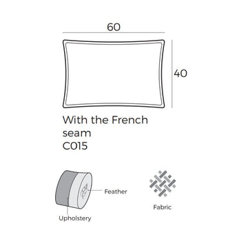 C015